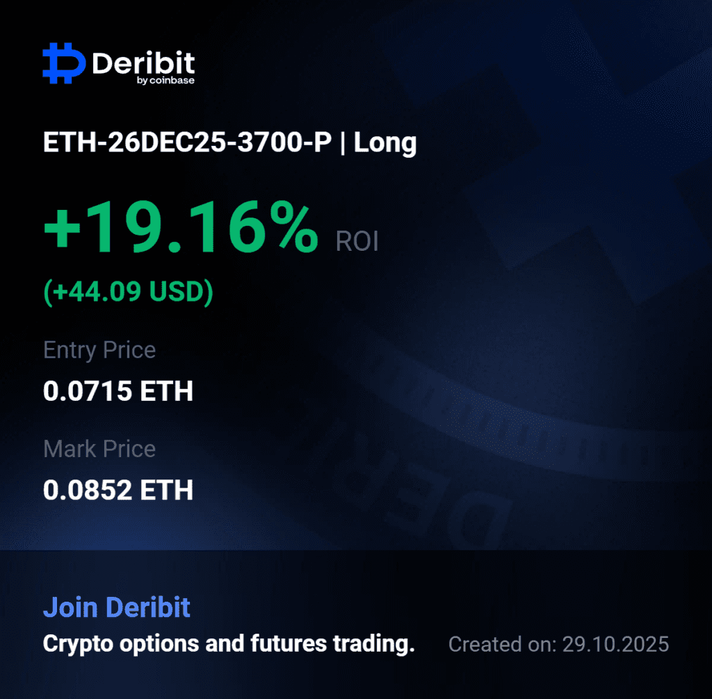 deribit-ETH-26DEC25-3700-P-pnl (1)